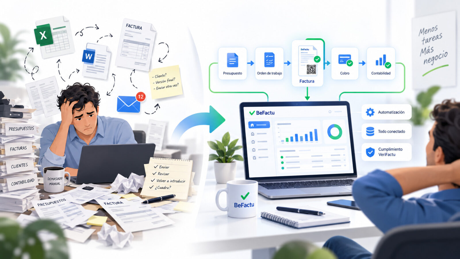 Preparar un negocio para VeriFactu automatizando el proceso de facturación con BeFactu